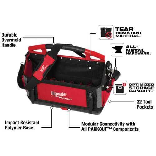 Milwaukee 20" Packout Tote