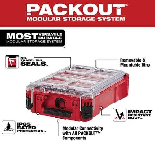 Milwaukee Compact Packout Orga