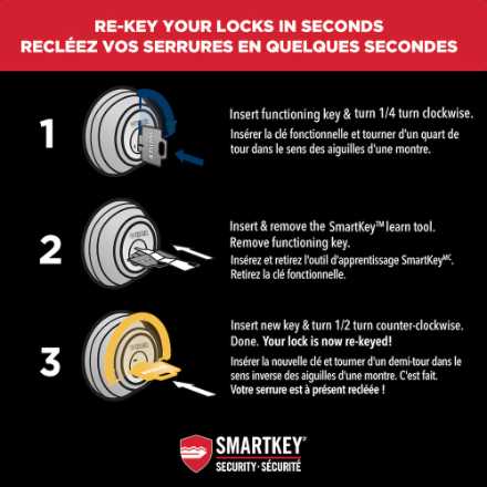WEISER Deadbolt Satin Nickel