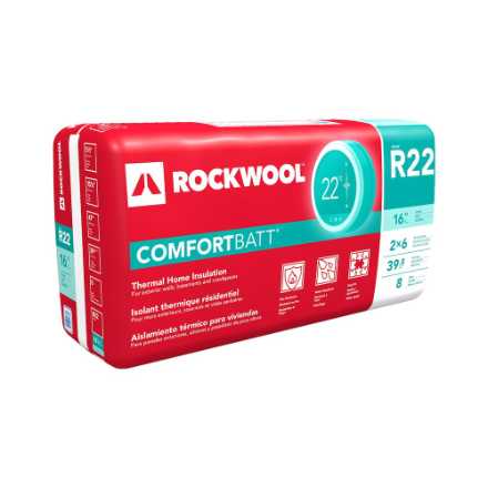 R22x15.25" Rockwool Insulation