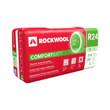 R24x15.25" Rockwool Insulation